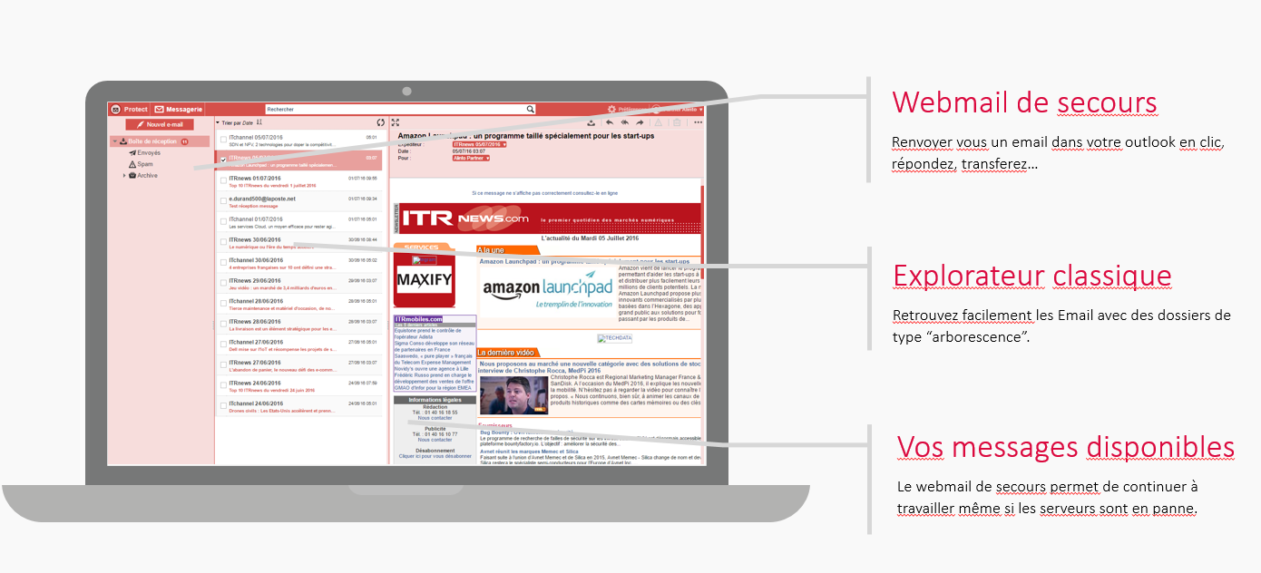 &gt; Logiciel Alinto Protect Relais de messagerie Antispam sécurisé avis