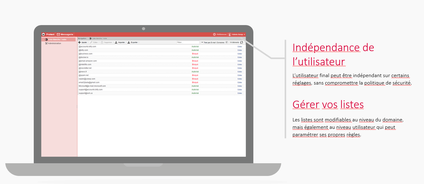 &gt; Logiciel Alinto Protect Relais de messagerie Antispam sécurisé avis